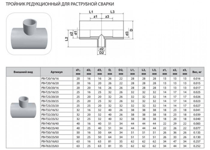 Тройник Thermaflex редукционный для раструбной сварки PB-T25/25/20