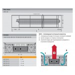 Внутрипольный конвектор с естественной конвекцией Mohlenhoff WSK 320-110-1250 Внутрипольный конвектор с естественной конвекцией Mohlenhoff WSK 320-110-1250