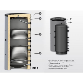 Буферный накопитель Sunsystem PR2 2000 Ф 1200
