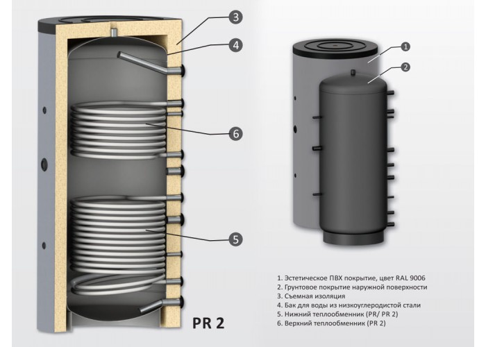 Буферный накопитель Sunsystem PR2 2000 Ф 1200
