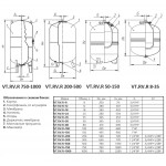 Бак расширительный VALTEC для отопления 100л.