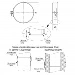 Хомут обжимной FERRUM (430/0,5 мм) Ф110
