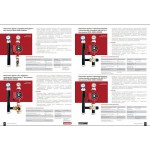 Насосная группа с прямым контуром Rommer 1 без насоса, RDG-0001-002501