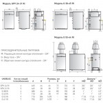 Напольный газовый котел Ariston UNOBLOC GPV 31 RI MET