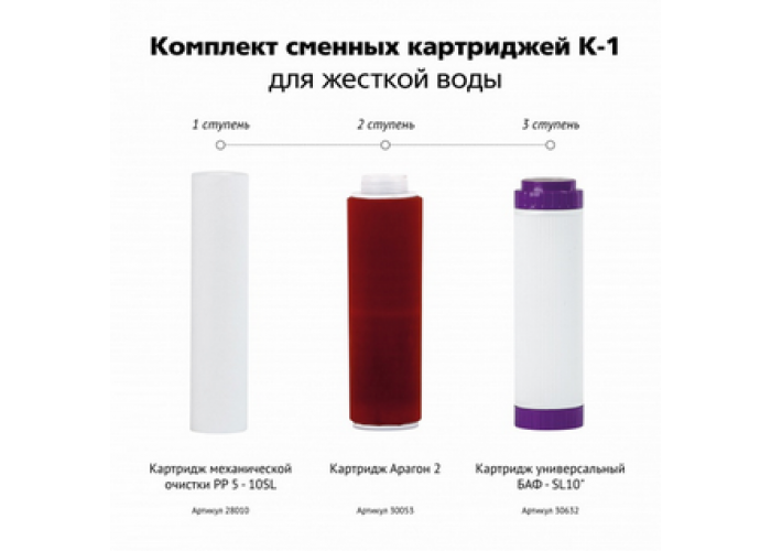 Гейзер Коплектт сменных картриджей К-1