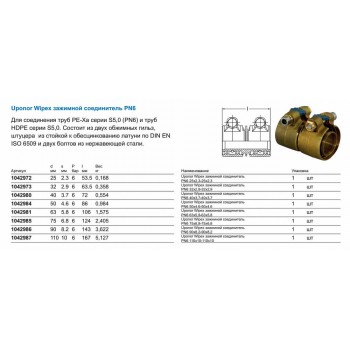 Зажимной соединитель Uponor WIPEX ЗАЖИМНОЙ СОЕДИНИТЕЛЬ PN6 25X2,3-25X2,3 Зажимной соединитель Uponor WIPEX ЗАЖИМНОЙ СОЕДИНИТЕЛЬ PN6 25X2,3-25X2,3