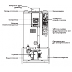 Напольный газовый котел отопления, атмосферный Navien 1035GPD
