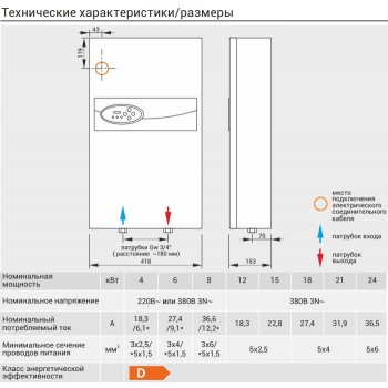 Электрический котёл Kospel EKCO.R2 21