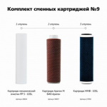 Гейзер Коплектт сменных картриджей №9