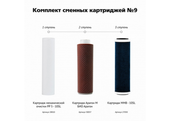 Гейзер Коплектт сменных картриджей №9