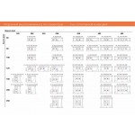 Внутрипольный конвектор с естественной конвекцией Eva KC.90.258.1500