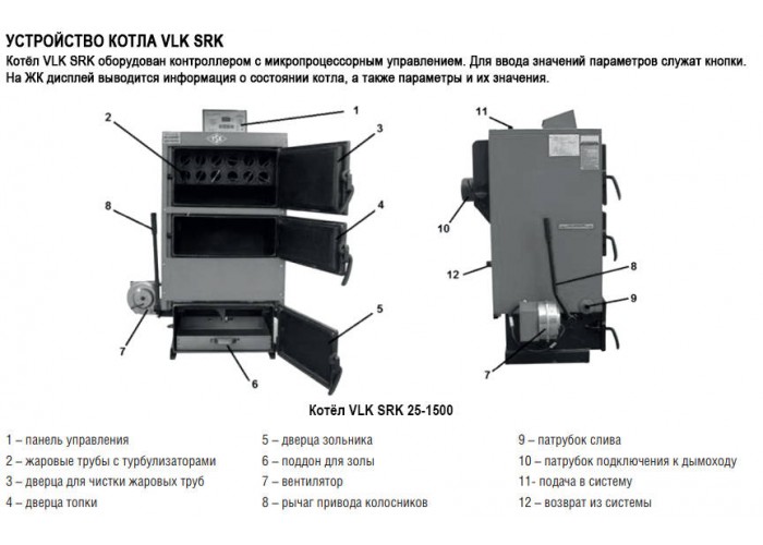 Твердотопливный напольный котел отопления, одноконтурный, атмосферный Kentatsu VLK SRK-450