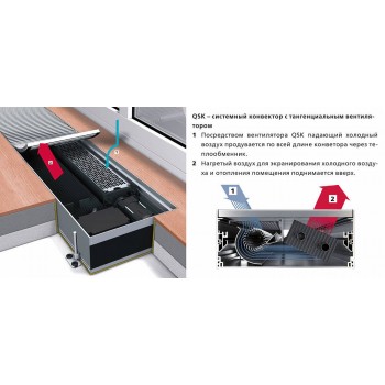Внутрипольный конвектор с вентилятором Mohlenhoff QSK EC 320-110-2000 Внутрипольный конвектор с вентилятором Mohlenhoff QSK EC 320-110-2000
