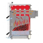 Твердотопливный котел Protherm Бобёр 20 DLO