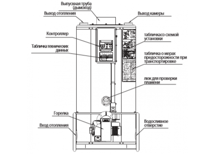 Напольный дизельный котел отопления, двухконтурный Navien 2035RPD