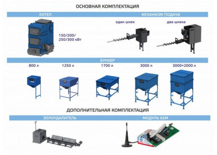 Ящик золоудаления ZOTA MAXIMA, 100л
