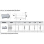 Адаптер фланцевого соединения Thermaflex для электрофузионной сварки GF-BUNDBU25