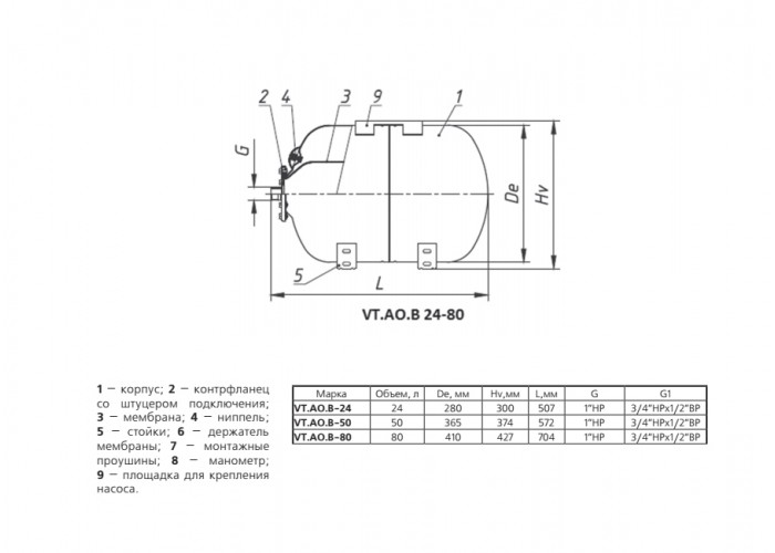 Бак расширительный VALTEC для ГВС и ХВС горизонтальный 24л.