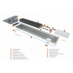 Внутрипольный конвектор с естественной конвекцией Eva KC.90.258.1500