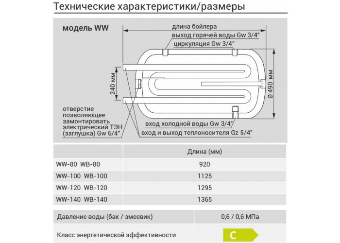 Бойлер косвенного нагрева Kospel WW-100 TERMO HIT