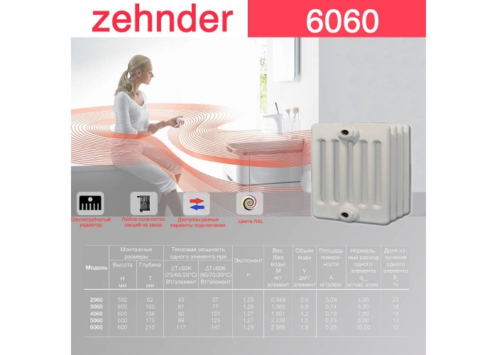 Стальной трубчатый радиатор Zehnder 6060