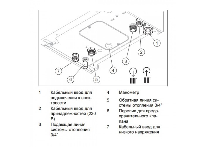 Электрический котёл отопления настенный Vaillant eloBLOCK VE 6 /14