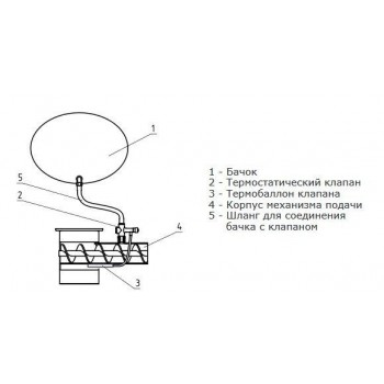 Система охлаждения топливопровода ZOTA Optima/Forta