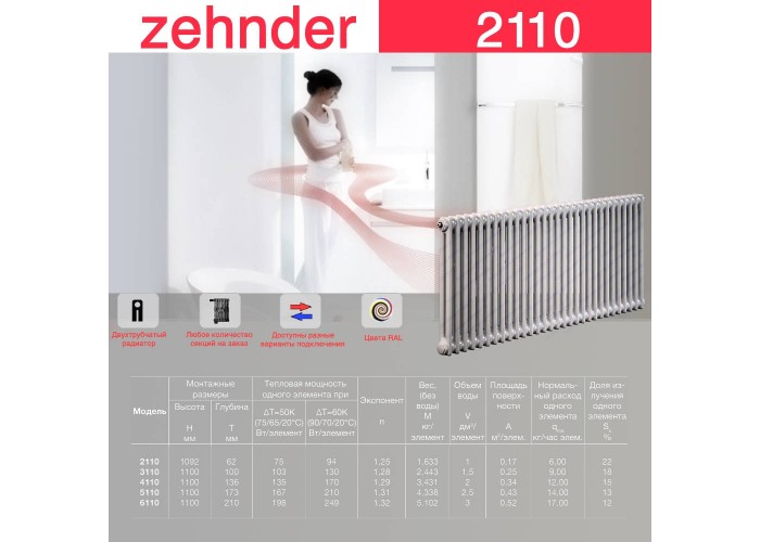 Стальной трубчатый радиатор Zehnder 2110