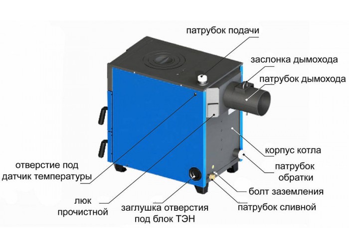 Твердотопливный напольный котел отопления, одноконтурный ZOTA MASTER-20 (без плиты)