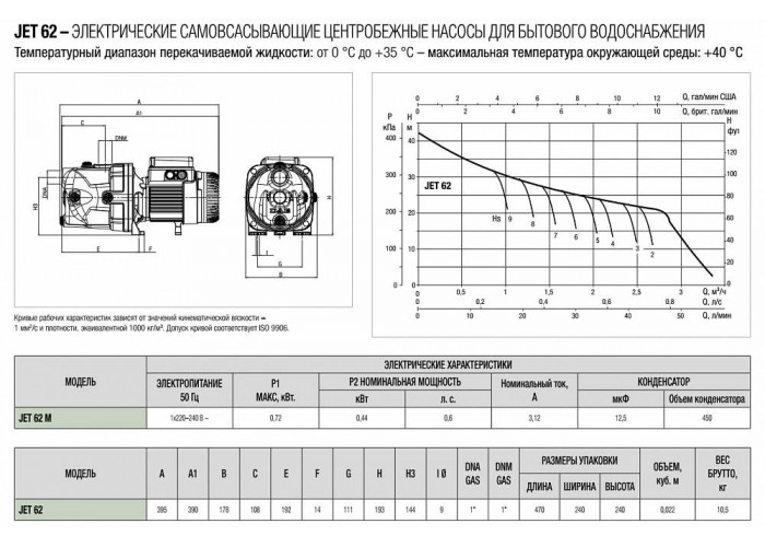 Поверхностный насос DAB JET 62 M