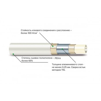 Труба MVI Standard Plus металлопластиковая PEXb-AL-PEXb, бесшовная, 16 x 2,0 mm