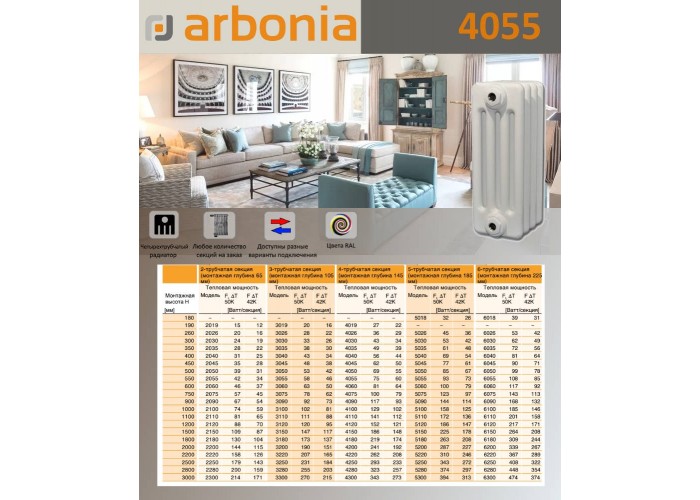 Стальной трубчатый радиатор Arbonia 4055