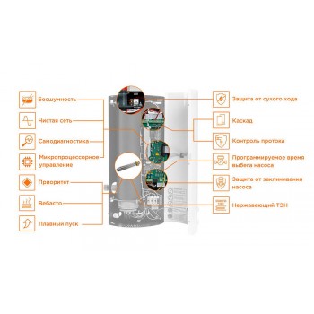 Электрический котёл отопления одноконтурный настенный Бастион Teplodom i-TRM SILVER StS - 12 с отделкой лицевой панели экокожей, цвет - черный
