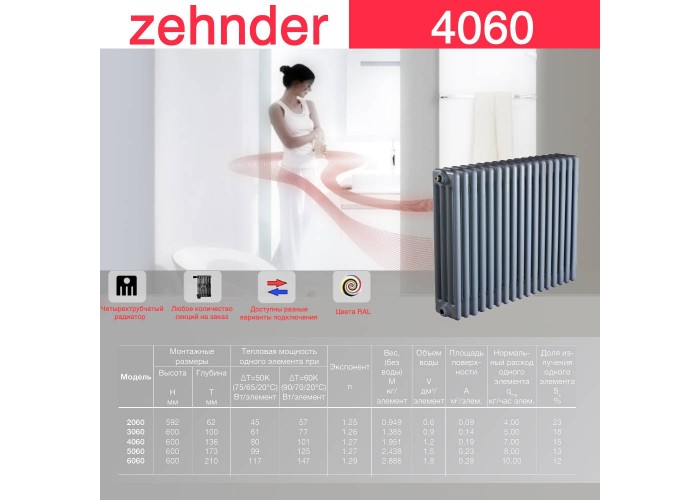 Стальной трубчатый радиатор Zehnder 4060