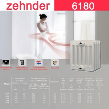 Стальной трубчатый радиатор Zehnder 6180