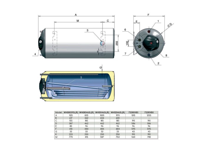 Настенный комбинированный бойлер ELDOM GREEN LINE WH08046SL, 80 литров