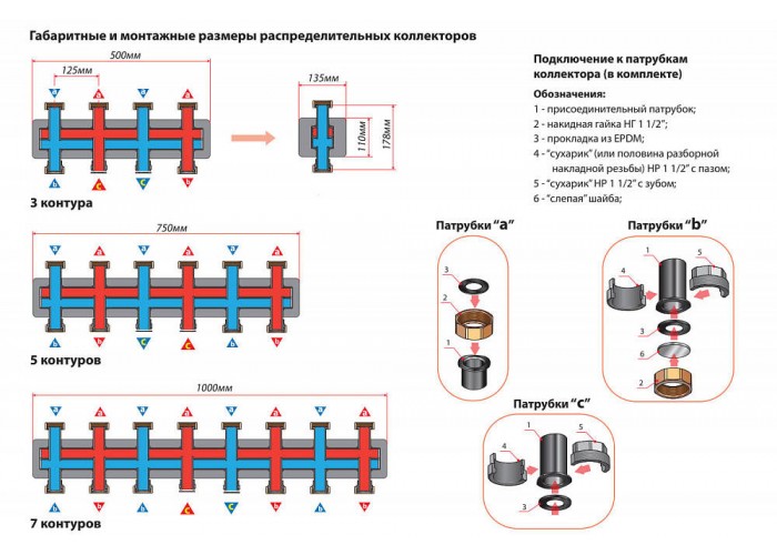Распределительный коллектор Huch EnTEC на 5 отопительных контуров до 85 кВт