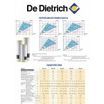 Бойлер косвенного нагрева De Dietrich BP 300