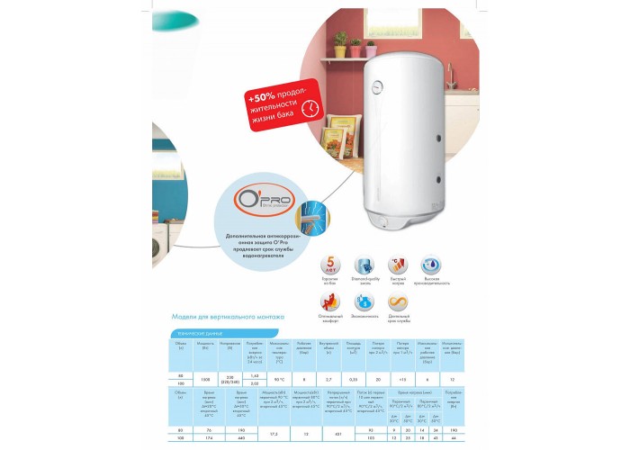 Комбинированный бойлер Atlantic Combi 80