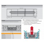 Внутрипольный конвектор с естественной конвекцией Mohlenhoff WSK 320-110-1500