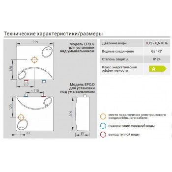 Проточный водонагреватель Kospel EPMH hydraulic 8 кВт