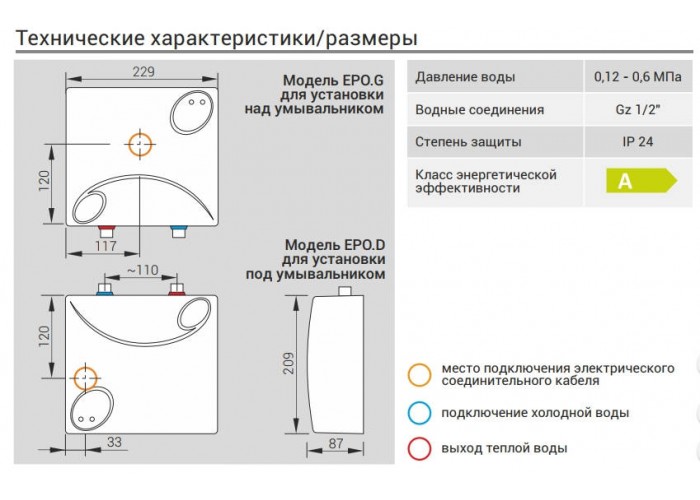 Проточный водонагреватель Kospel EPMH hydraulic 8 кВт