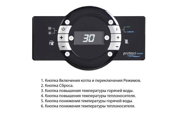 Настенный газовый конденсационный котел отопления E.C.A. PROTEUS PREMIX 24 HST NG