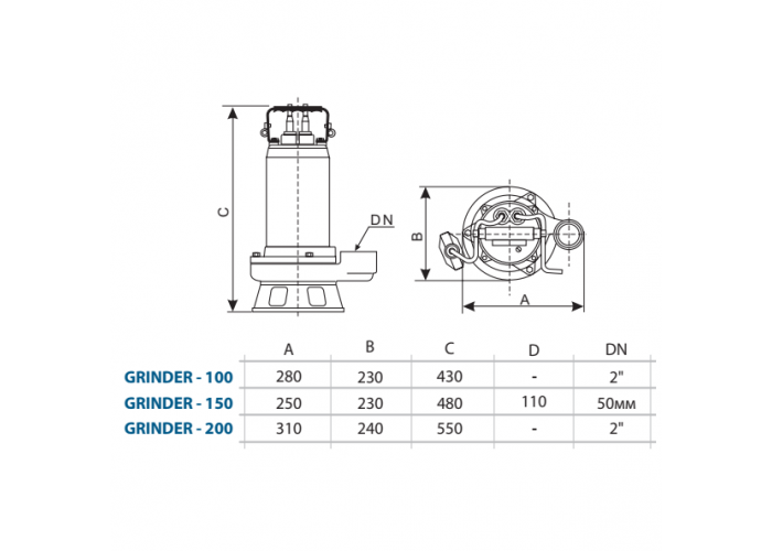 Дренажный насос Aquario GRINDER-150