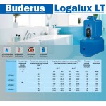 Бойлер косвенного нагрева Buderus Logalux LT135/1