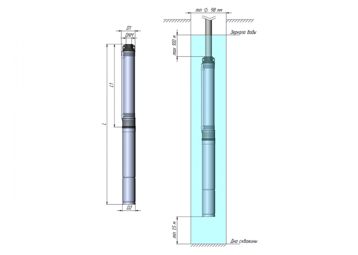 Скважинный насос UNIPUMP ECO MIDI-2