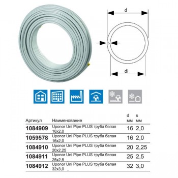 Труба бесшовная многослойная Uponor UNI PIPE PLUS белая 16X2,0