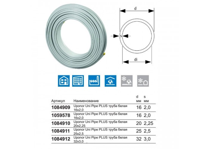 Труба бесшовная многослойная Uponor UNI PIPE PLUS белая 16X2,0
