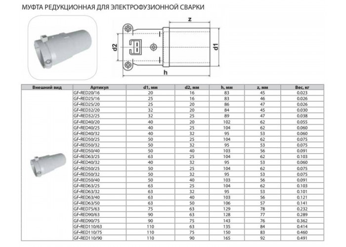 Редукция Thermaflex для электрофузионной сварки GF-RED20/16