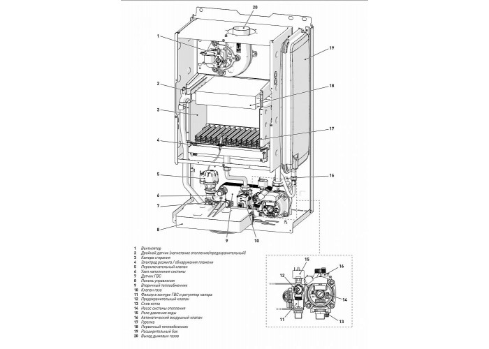 Настенный газовый конденсационный котел отопления Sime BRAVA SLIM HE 40 ErP
